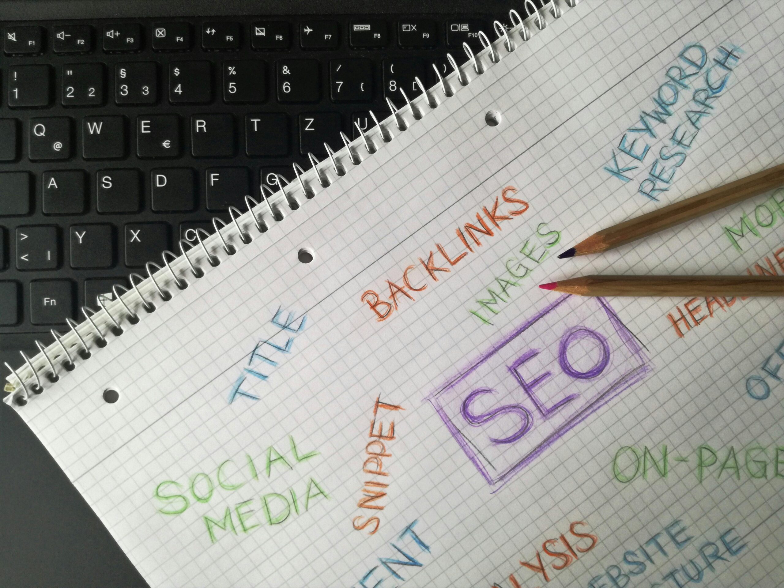JUNK REMOVAL & TREE SERVICE DIGITAL MARKETING AGENCY​